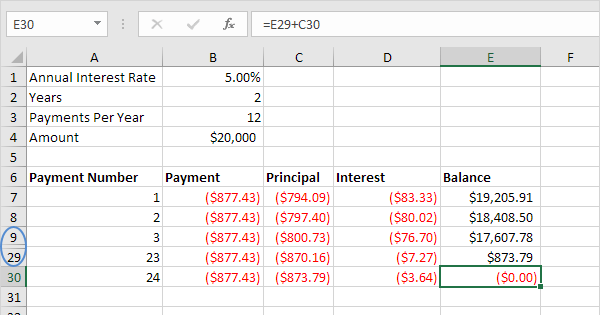 mortgage calculator with amortization table