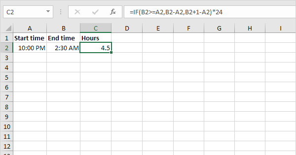 Excel Calculate Hours Between Two Times After Midnight Template Plmtaiwan