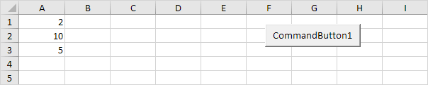 Loop Through Defined Range In Excel VBA For Each Cell In Range 