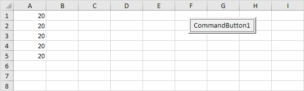 Excel Vba Loop Easy Excel Macros