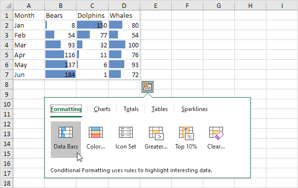 Quick Analysis Tool in Excel Quick Analysis Tool in Excel