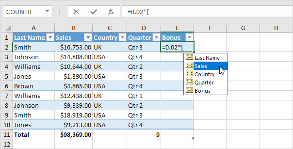 Structured References in Excel Structured References in Excel